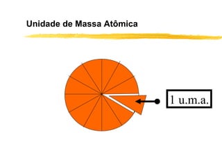 Unidade de Massa Atômica




                           1 u.m.a.
 