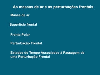 As massas de ar e as perturbações frontais

Massa de ar

Superfície frontal


Frente Polar

Perturbação Frontal

Estados do Tempo Associados à Passagem de
uma Perturbação Frontal
 