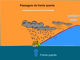 Passagem da frente quente




              Frente quente
 