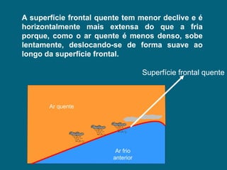A superfície frontal quente tem menor declive e é
horizontalmente mais extensa do que a fria
porque, como o ar quente é menos denso, sobe
lentamente, deslocando-se de forma suave ao
longo da superfície frontal.

                                   Superfície frontal quente



       Ar quente




                         Ar frio
                        anterior
 