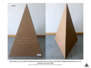 What keeps you up at night? Facing ﬁnancial uncertainty because of your work? (26), or Nagging feeling that you are not
doing your best work? (40).
(sticky says “inspiration. Too many ideas (you can never have too many ideas)”.
10
 