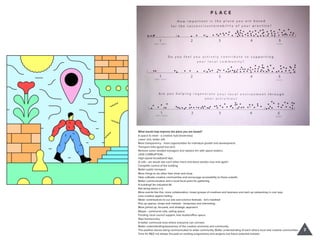 What would help improve the place you are based?
A space to meet - a creative hub! (Inverness)
Lower rent, better wiﬁ.
More transparency - more opportunities for individual growth and development.
Transport links (good bus pic!).
Remove some needed managers and replace em with space-makers.
LESS CORRUPTION.
High-speed broadband! Aye.
A cafe - we would see each other more and leave studios now and again!
Complete control of the building.
Better public transport.
More things to do other than drink and shop.
Help cultivate creative communities and encourage accessibility to those outwith.
Better communication and a local focal point for gathering.
A building!! An industrial lift.
Not being alone in it.
More events like this, more collaboration, mixed groups of creatives and business and start up networking in cool way.
Less creative pigeon-holing.
Wider contributions to our arts and science festivals - let’s mobilise!
Pop up spaces, shops and markets - temporary and interesting.
More joined up, focused, and strategic approach.
Wasps - communal cafe, selling space.
Funding, local council support, free studio/oﬃce space.
Stop bureaucracy.
A better communal area where everyone can connect.
Better understanding/awareness of the creative economy and community.
The positive stories being communicated to wider community. Better understanding of each others local and creative communities.
Time for R&D not always focused on existing programmes and projects but future potential instead.
2
 