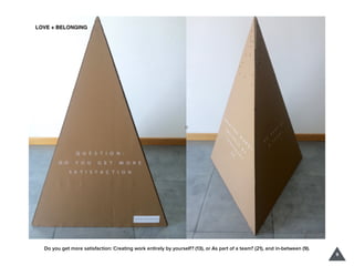 Do you get more satisfaction: Creating work entirely by yourself? (13), or As part of a team? (21), and in-between (9).
9
 