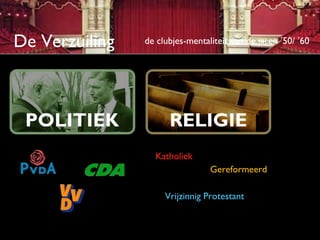 De Verzuiling   de clubjes-mentaliteit van de jaren ’50/ ’60




 POLITIEK             RELIGIE
                  Katholiek
                                 Gereformeerd

                     Vrijzinnig Protestant
 
