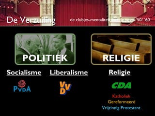 De Verzuiling     de clubjes-mentaliteit van de jaren ’50/ ’60




    POLITIEK                       RELIGIE
Socialisme   Liberalisme               Religie


                                         Katholiek
                                      Gereformeerd
                                   Vrijzinnig Protestant
 