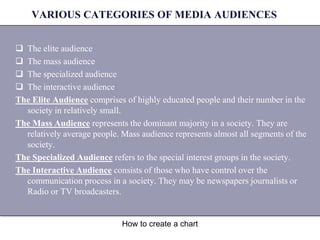 Mass audience | PDF