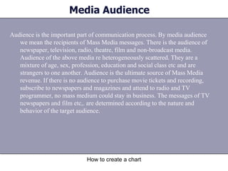 Mass Audience | PPTX