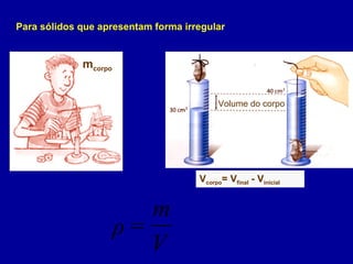 Para sólidos que apresentam forma irregular V corpo = V final  - V inicial Volume do corpo m corpo 