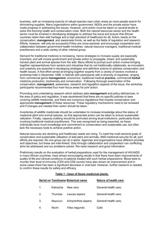 business, with an increasing scarcity of valued species near urban areas as more people search for
diminishing supplies. Many organisations within government, NGOs and the private sector have
made progress in addressing the issues. However, joint action must be taken on several levels to
solve this looming health and conservation crisis. Both the natural resources sector and the health
sector must be involved in developing strategies to address the issue and ensure that African
countries retain their wild heritage and a high standard of healthcare for all. Action needs on the
conservation, management, and awareness fronts, as well as the fields of regulation and research.
Efforts, however, will only be successful if they are cross-sectoral, and encourage cooperation and
collaboration between government health ministries, natural resource managers, traditional medical
practitioners and a wide variety of other interest group.
Demand for traditional medicine is increasing, hence strategies to increase supply are especially
important, and will involve government and private action to propagate, breed, and sustainably
harvest plant and animal species from the wild. Many efforts to prompt such action involve bringing
together representatives from sectors and industries that do not traditionally collaborate, as innovation
and creativity are essential in developing strategies and definitive actions to address conservation and
health issues. A first effort aimed at bringing together experts from a variety of sectors involved a
workshop held in December 1998, in Nairobi with participants with a diversity of expertise, ranging
from commercial game management, economics, traditional medical practice, commercial herbal
medicine production, biodiversity and conservation.. Following thorough examination of the
conservation, management, awareness, research and regulation aspects of the issue, the workshop
participants recommended four main focus areas for joint action.
Promoting and undertaking research which address data management and policy deficiencies. In
the area of policy and regulation, it was ascertained that there are no specific policies or laws
covering wildlife medicinals, and there are numerous regulations that impede conservation and
appropriate management of these resources. These regulatory mechanisms need to be reviewed
and if changes are needed then action should be taken.
Inventories of wildlife medicinals should be undertaken to increase knowledge about the status of
medicinal plant and animal species, so that appropriate action can be taken to ensure sustainable
utilization. Finally, capacity building should be promoted among local institutions, particularly those
involving traditional medical practitioners. This was recognised as being essential, as these
individuals have much knowledge and commitment to conservation and sustainable use, but often
lack the necessary tools to achieve positive action.
Natural resources are declining and healthcare needs are rising. To meet the multi-sectoral goals of
conservation and sustainable utilisation of wild plant and animals, AND medicinal security for all, joint
efforts are required. No one group can do it alone. Agencies and organisations have different priorities
and objectives, but these are inter-linked. Only through collaboration and cooperation can conflicting
aims be addressed and our problems solved. We need research and good information.
Preliminary results on the evaluation of herbal preparations used for the management of HIV/AIDS
in many African countries, have shown encouraging results in that there have been improvements of
quality of life and clinical conditions of patients treated with such herbal preparations. Blood tests to
monitor their level of immunity (CD4 and CD8 counts) have also shown an improvement and in
some cases there has been a significant decrease in viral load. However, further research is needed
to confirm these results for safety and efficacy.
Table 1 - Uses of Some medicinal plants.
Serial no Tamilname Botanical name Nature of health care.
1. Katrazhai Aloe vera General health care,
2. Thumbai Leucas aspera General health care,
3. Nayuruvi Achyranthes aspera. General health care,
4. Nochi Vitex negundo Cold
 