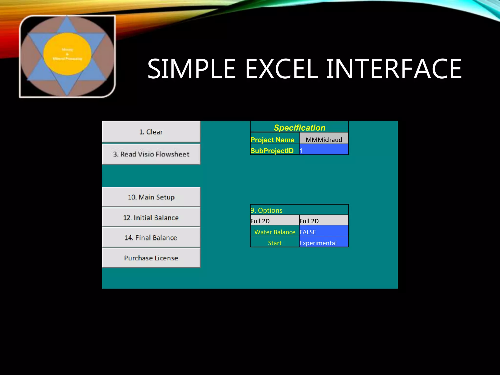 SIMPLE EXCEL INTERFACE
False Specification
Project Name MMMichaud
False SubProjectID 1
False False
False False
9. Options
Full 2D Full 2D
Water Balance FALSE
Start Experimental
 