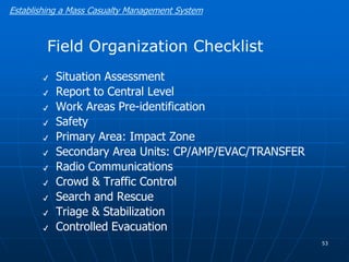 Fatality Management Unit Mass Casualty Management System - Principles & Methods | PPTX