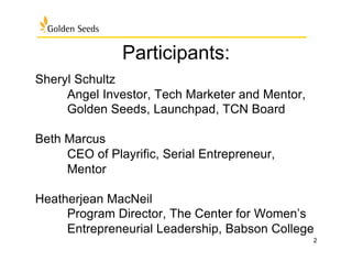 Participants:
Sheryl Schultz
Angel Investor, Tech Marketer and Mentor,
Golden Seeds, Launchpad, TCN Board
Beth Marcus
CEO of Playrific, Serial Entrepreneur,
Mentor
Heatherjean MacNeil
Program Director, The Center for Women’s
Entrepreneurial Leadership, Babson College
2
 