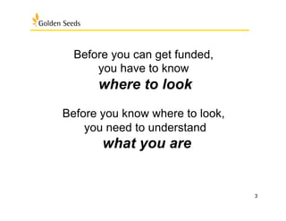Funding the CompanyBefore you can get funded,
you have to know
where to look
Before you know where to look,
you need to understand
what you are
3
 