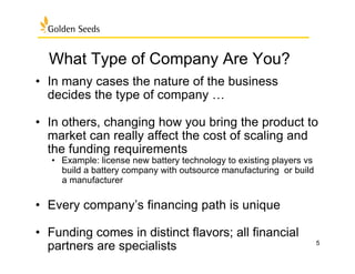 What Type of Company Are You?
•  In many cases the nature of the business
decides the type of company …
•  In others, changing how you bring the product to
market can really affect the cost of scaling and
the funding requirements
•  Example: license new battery technology to existing players vs
build a battery company with outsource manufacturing or build
a manufacturer
•  Every company’s financing path is unique
•  Funding comes in distinct flavors; all financial
partners are specialists 5
 