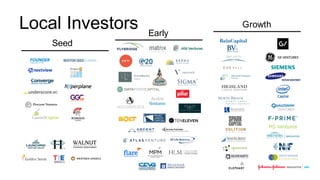 Local Investors
Seed
Early
Growth
 