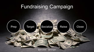 Fundraising Campaign
Prep Target Socialize Raise Close
@shrcubed @changds
 