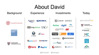 About David
Background Experience Investments Today
@shrcubed @changds
 
