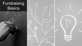 Fundraising
Basics
@shrcubed @changds
 