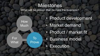 Milestones
What will be proven that de-risks the business?
• Product development
• Market demand
• Product / market fit
• ...