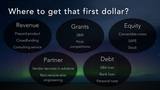 Where to get that first dollar?
Revenue
Prepaid product
Crowdfunding
Consulting service
Equity
Convertible notes
SAFE
Stoc...