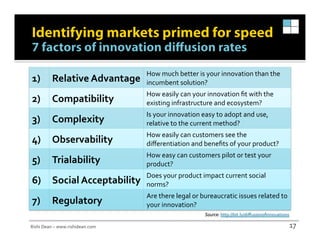 How	
  much	
  better	
  is	
  your	
  innovation	
  than	
  the	
  
1)	
   Relative	
  Advantage	
                incumbent	
  solution?	
  
                                              How	
  easily	
  can	
  your	
  innovation	
  ﬁt	
  with	
  the	
  
2)	
   Compatibility	
                        existing	
  infrastructure	
  and	
  ecosystem?	
  
                                              Is	
  your	
  innovation	
  easy	
  to	
  adopt	
  and	
  use,	
  
3)	
   Complexity	
                           relative	
  to	
  the	
  current	
  method?	
  
                                              How	
  easily	
  can	
  customers	
  see	
  the	
  
4)	
   Observability	
                        diﬀerentiation	
  and	
  beneﬁts	
  of	
  your	
  product?	
  
                                              How	
  easy	
  can	
  customers	
  pilot	
  or	
  test	
  your	
  
5)	
   Trialability	
                         product?	
  
                                              Does	
  your	
  product	
  impact	
  current	
  social	
  
6)	
   Social	
  Acceptability	
              norms?	
  
                                              Are	
  there	
  legal	
  or	
  bureaucratic	
  issues	
  related	
  to	
  
7)	
   Regulatory	
                           your	
  innovation?	
  
                                                                             Source:	
  http://bit.ly/diﬀusionoﬁnnovations	
  

Rishi	
  Dean	
  –	
  www.rishidean.com	
                                                                                    17	
  
 