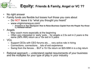 Equity:  Friends & Family, Angel or VC ?? No right answer Family funds are flexible but losses hurt those you care about Do  NOT  leave it to “what you thought you heard” www.virginmoneyus.com/  Investors in Your Backyard: How to Raise Business Capital from the People You Know  by  Asheesh Advani Angels May coach more especially at the beginning  Often very interested in ‘early’ exits… for angels a 2.5x exit in 2 years is the same (58% IRR) return as a 10x exit in 5 years  VCs Support CEOs with CEO forums etc.… very active role in hiring Connections, connections… lots of exit experience Swing from the fences… BUT a 10-15x return on $20-50M in is a big return Rational approach -- understand capital requirements of your business and the multiples for your type of play in your industry 