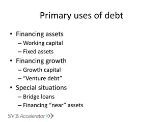 Primary uses of debt Financing assets Working capital Fixed assets Financing growth Growth capital “Venture debt” Special situations Bridge loans Financing “near” assets 