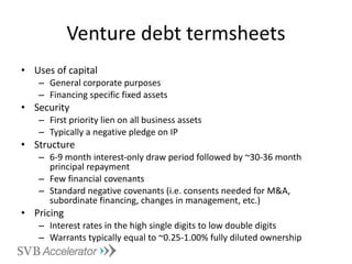 Venture debt termsheets Uses of capital General corporate purposes Financing specific fixed assets Security First priority lien on all business assets Typically a negative pledge on IP Structure 6-9 month interest-only draw period followed by ~30-36 month principal repayment Few financial covenants Standard negative covenants (i.e. consents needed for M&A, subordinate financing, changes in management, etc.) Pricing Interest rates in the high single digits to low double digits Warrants typically equal to ~0.25-1.00% fully diluted ownership 