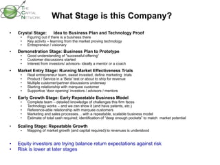 What Stage is this Company?  Crystal Stage: Idea to Business Plan and Technology Proof Figuring out if there is a business there Key activity – learning from the market proving technology Entrepreneur / visionary  Demonstration Stage: Business Plan to Prototype Good understanding of "successful offering“  Customer discussions started Interest from investors/ advisors- ideally a mentor or a coach Market Entry Stage: Running Market Effectiveness Trials Real entrepreneur team, sweat invested, define marketing  trials Product / Service in a ‘Beta’ test or about to ship for revenue Multiple customer/partner discussions underway Starting relationship with marquee customer Supportive ‘door opening’ investors / advisors / mentors Early Growth Stage: Early Repeatable Business Model Complete team – detailed knowledge of challenges this firm faces Technology works – and we can show it (and have patents, etc.) Reference-able relationship with marquee customers Marketing and sales processes… with a repeatable, scalable business model Estimate of total cash required; identification of “deep enough pockets” to match  market potential Scaling Stage: Repeatable Growth Mapping of market growth (and capital required) to revenues is understood Equity investors are trying balance return expectations against risk Risk is lower at later stages 