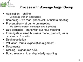 Process with Average Angel Group Application – on line Combined with an introduction Screening – we read, phone call, or hold a meeting Presentation – at our forum meeting We assess interest in deal (at least 5 people) Due diligence – starts with a 2 hour meeting Investigate market, business model, product, team  about 1-1.5 months Deal negotiation Valuation, terms, expectation alignment  Documents Closing – signatures & $$ Board relationship and quarterly reporting 