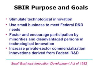 SBIR Purpose and Goals Small Business Innovation Development Act of 1982 Stimulate technological innovation Use small business to meet Federal R&D needs Foster and encourage participation by minorities and disadvantaged persons in technological innovation Increase private-sector commercialization innovations derived from Federal R&D 