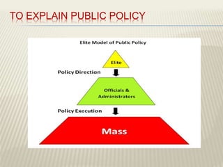 TO RAISE PUBLIC OPINION
CHELDY S. ELUMBA-
PABLEO,MPA;LlB
 