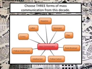 Choose THREE forms of mass
communication from this decade.

 