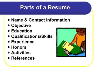 Parts of a Resume Name & Contact Information Objective Education Qualifications/Skills Experience Honors Activities References 
