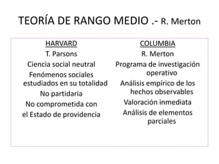 Mass communication research | PPTX