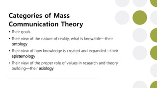 Categories of Mass
Communication Theory
• Their goals
• Their view of the nature of reality, what is knowable—their
ontology
• Their view of how knowledge is created and expanded—their
epistemology
• Their view of the proper role of values in research and theory
building—their axiology
 