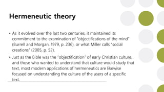 Hermeneutic theory
• As it evolved over the last two centuries, it maintained its
commitment to the examination of “objectifications of the mind”
(Burrell and Morgan, 1979, p. 236), or what Miller calls “social
creations” (2005, p. 52).
• Just as the Bible was the “objectification” of early Christian culture,
and those who wanted to understand that culture would study that
text, most modern applications of hermeneutics are likewise
focused on understanding the culture of the users of a specific
text.
 