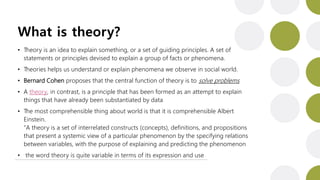 What is theory?
• Theory is an idea to explain something, or a set of guiding principles. A set of
statements or principles devised to explain a group of facts or phenomena.
• Theories helps us understand or explain phenomena we observe in social world.
• Bernard Cohen proposes that the central function of theory is to solve problems
• A theory, in contrast, is a principle that has been formed as an attempt to explain
things that have already been substantiated by data
• The most comprehensible thing about world is that it is comprehensible Albert
Einstein.
“A theory is a set of interrelated constructs (concepts), definitions, and propositions
that present a systemic view of a particular phenomenon by the specifying relations
between variables, with the purpose of explaining and predicting the phenomenon
• the word theory is quite variable in terms of its expression and use
 