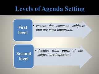 • enacts the common subjects
that are most important.First
level
• decides what parts of the
subject are important.Second
level
 