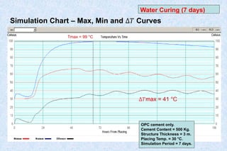 Heat of Hydration in Mass Concrete | PPSX