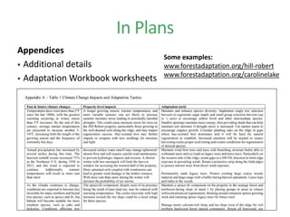 In Plans
Appendices
 Additional details
 Adaptation Workbook worksheets
Some examples:
www.forestadaptation.org/hill-robert
www.forestadaptation.org/carolinelake
 