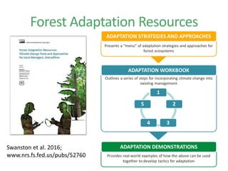 Swanston et al. 2016;
www.nrs.fs.fed.us/pubs/52760 adaptationworkbook.org
Forest Adaptation Resources
 