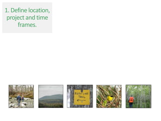 1. Define location,
project and time
frames.
 