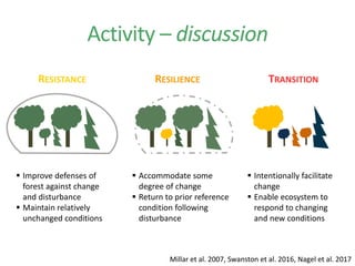 RESISTANCE RESILIENCE TRANSITION
 Improve defenses of
forest against change
and disturbance
 Maintain relatively
unchanged conditions
 Accommodate some
degree of change
 Return to prior reference
condition following
disturbance
 Intentionally facilitate
change
 Enable ecosystem to
respond to changing
and new conditions
Millar et al. 2007Millar et al. 2007, Swanston et al. 2016, Nagel et al. 2017
Activity – discussion
 