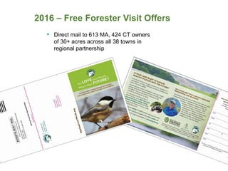 2016 – Free Forester Visit Offers
• Direct mail to 613 MA, 424 CT owners
of 30+ acres across all 38 towns in
regional partnership
 