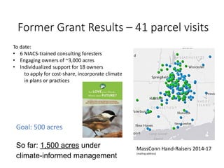 Former Grant Results – 41 parcel visits
So far: 1,500 acres under
climate-informed management
Goal: 500 acres
MassConn Hand-Raisers 2014-17
(mailing address)
To date:
• 6 NIACS-trained consulting foresters
• Engaging owners of ~3,000 acres
• Individualized support for 18 owners
to apply for cost-share, incorporate climate
in plans or practices
 
