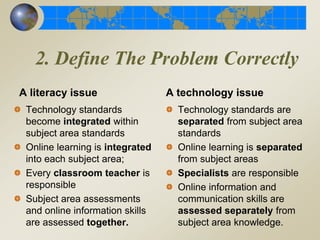 Using ePals For Message of the Day Projects
