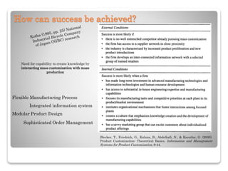 How can success be achieved?
Need for capability to create knowledge by
interacting mass customization with mass
production
Blecker, T., Friedrich, G., Kaluza, B., Abdelkafi, N., & Kreutler, G. (2005).
Product Customization: Theoretical Basics. Information and Management
Systems for Product Customization, 9-44.
Modular Product Design
Flexible Manufacturing Process
Sophisticated Order Management
Integrated information system
 