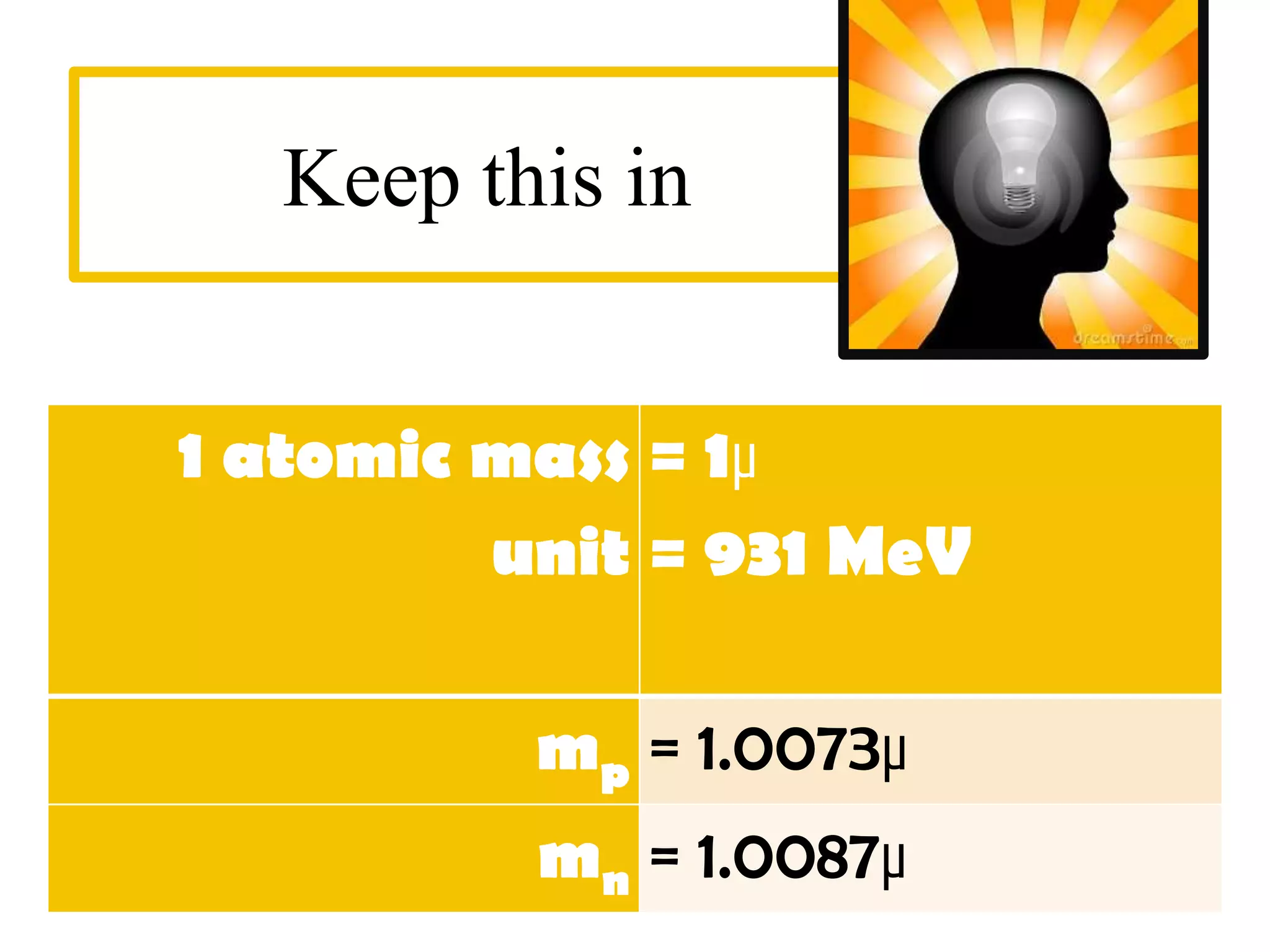 Keep this in


1 atomic mass = 1µ
         unit = 931 MeV

          mp = 1.0073µ
          mn = 1.0087µ
 