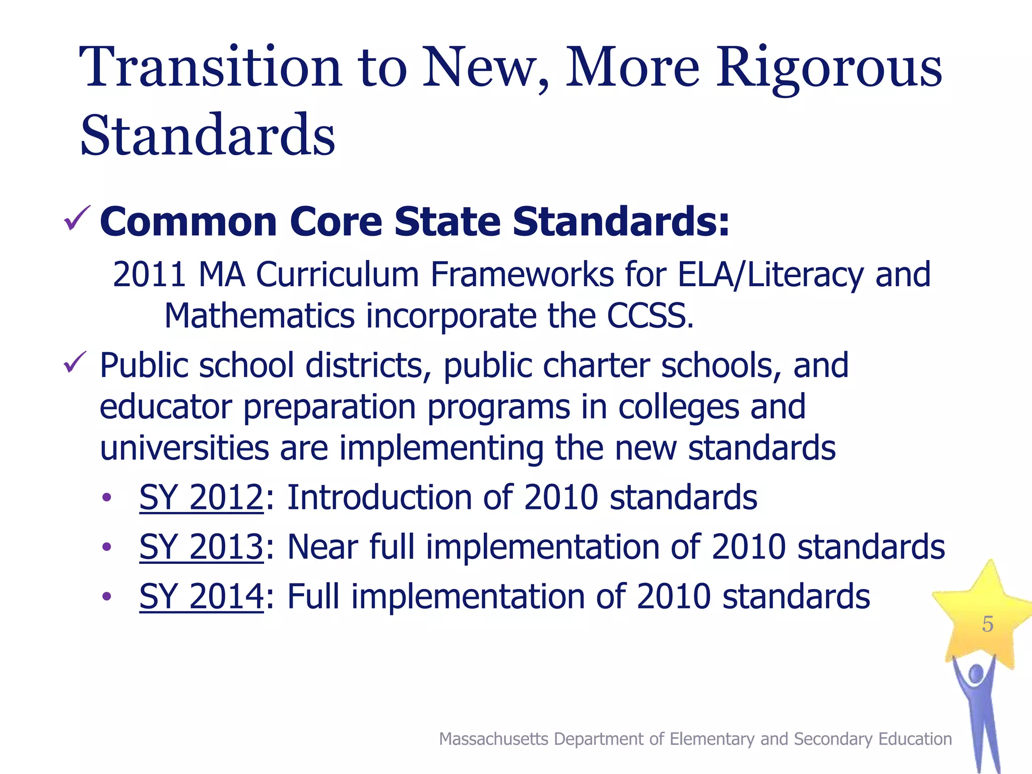 Transition to New, More Rigorous
Standards
 Common Core State Standards:
2011 MA Curriculum Frameworks for ELA/Literacy and
Mathematics incorporate the CCSS.
 Public school districts, public charter schools, and
educator preparation programs in colleges and
universities are implementing the new standards
• SY 2012: Introduction of 2010 standards
• SY 2013: Near full implementation of 2010 standards
• SY 2014: Full implementation of 2010 standards

Massachusetts Department of Elementary and Secondary Education

5

 